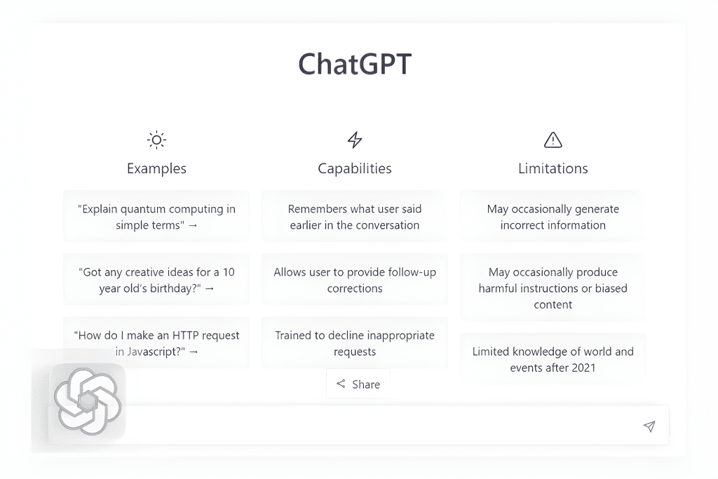 What Is ChatGPT How Does it Work, and is it Safe to Use