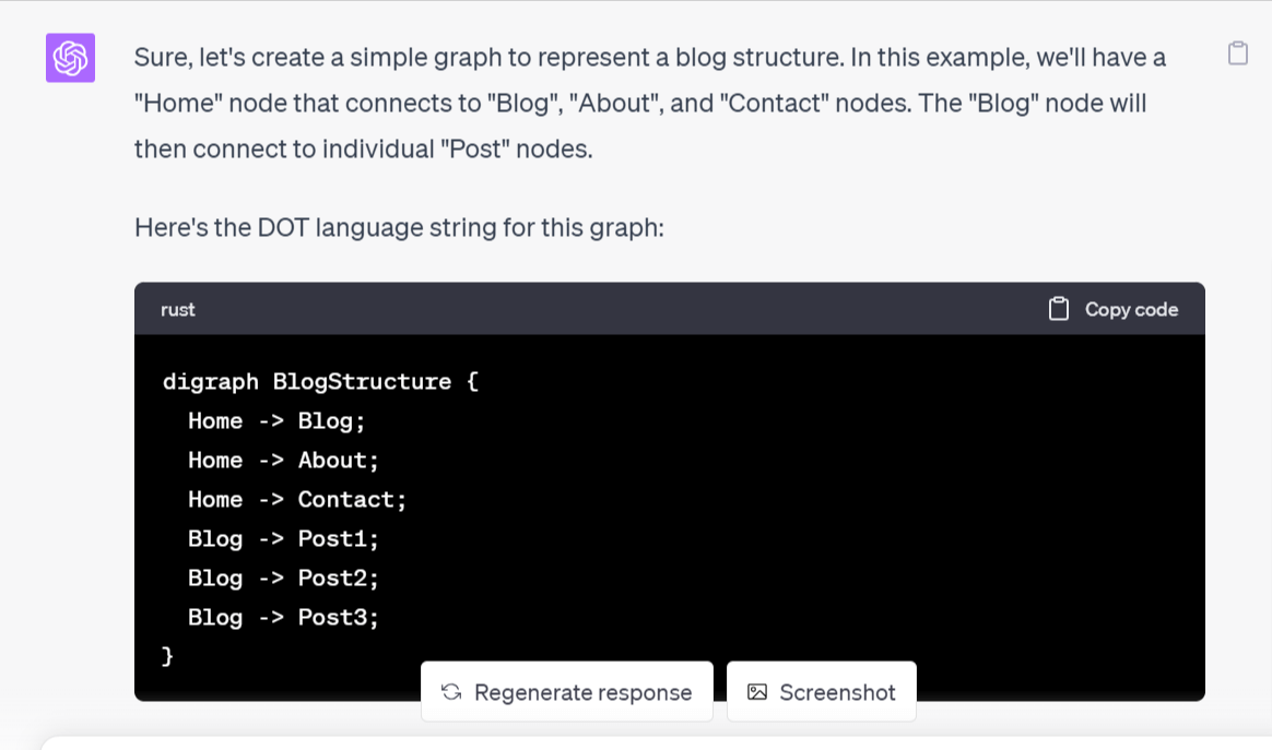 Skrive ChatGPT Plugin DOT Natural Language