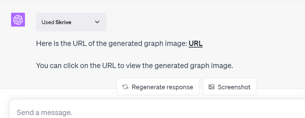 Skrive ChatGPT return diagram url