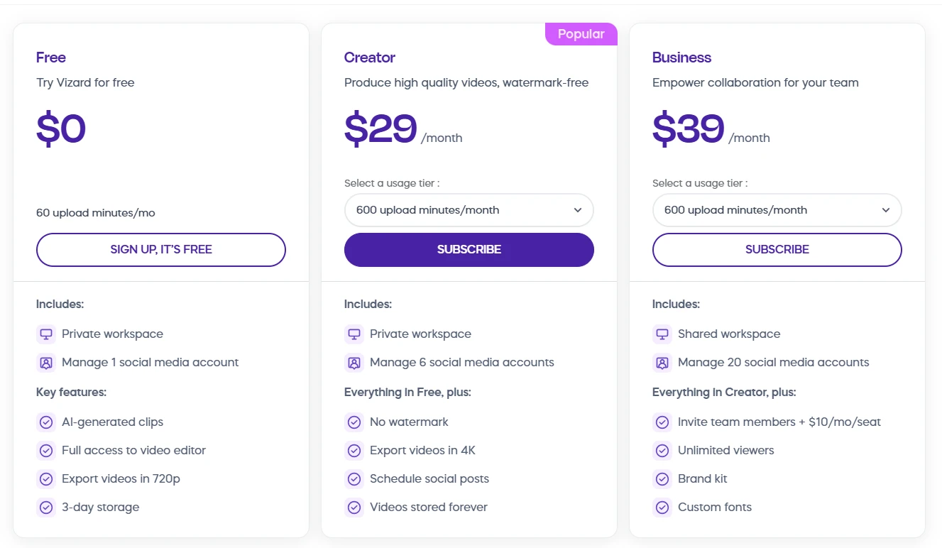 Vizard AI Pricing