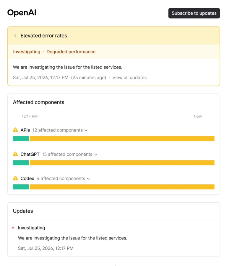 Openai Codex is Down